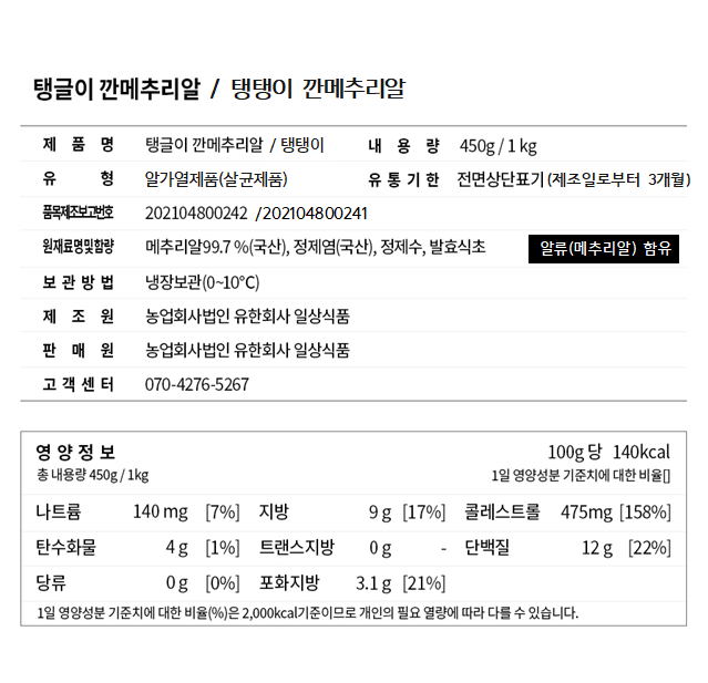 탱글이 정보.PNG